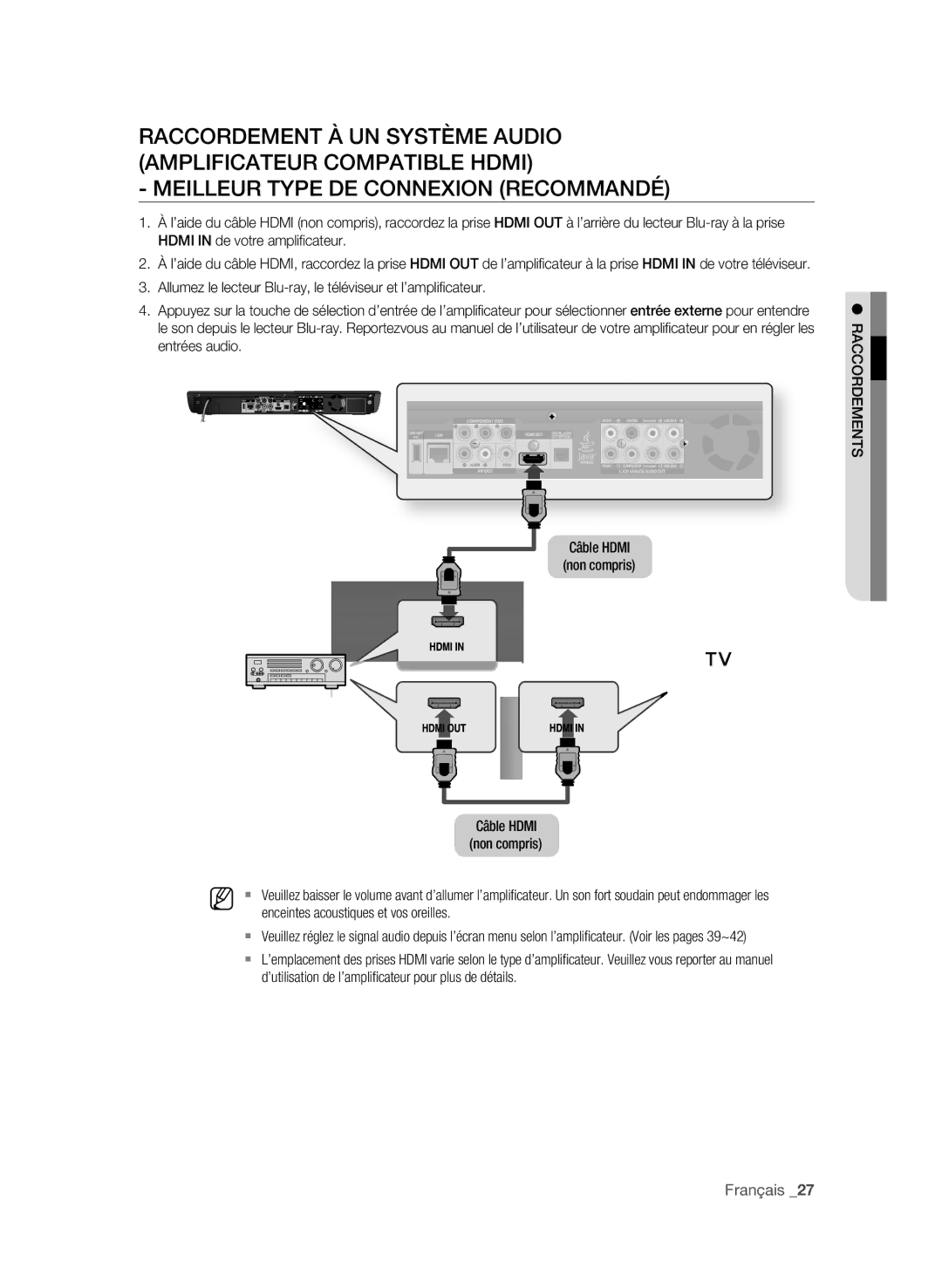 Samsung BD-P3600 user manual Drements racco Câble Hdmi Non compris, Enceintes acoustiques et vos oreilles 