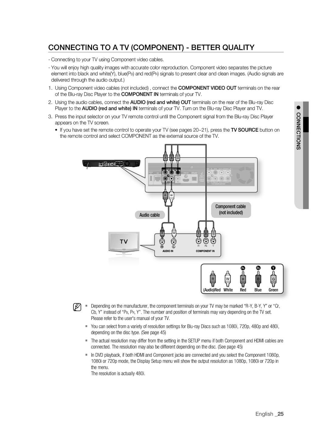 Samsung BD-P3600 user manual COnnECTing to a TV COMPOnEnT BETTEr QUaLiTY, English 2, COnnECTiOnS, Red Blue 