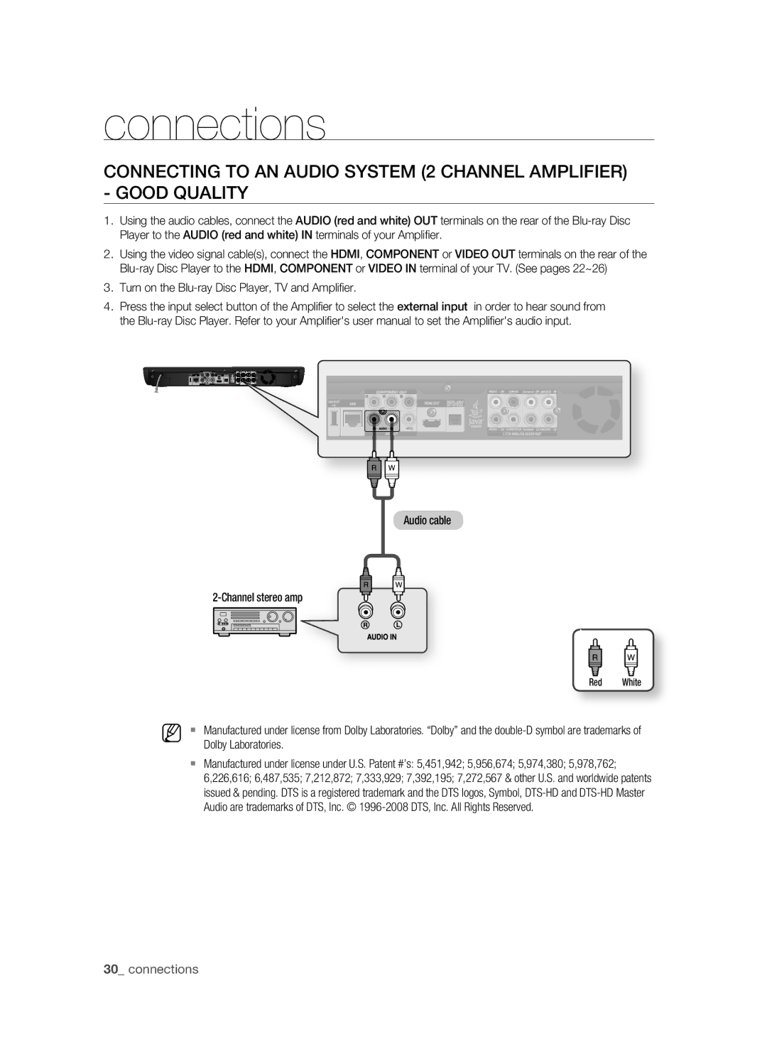 Samsung BD-P3600 user manual Dolby Laboratories, Red White 