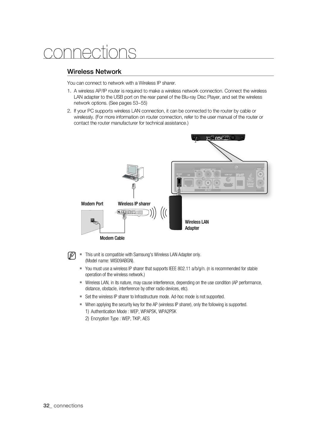 Samsung BD-P3600 user manual Wireless network, Adapter, Modem Cable, Model name WIS09ABGN 