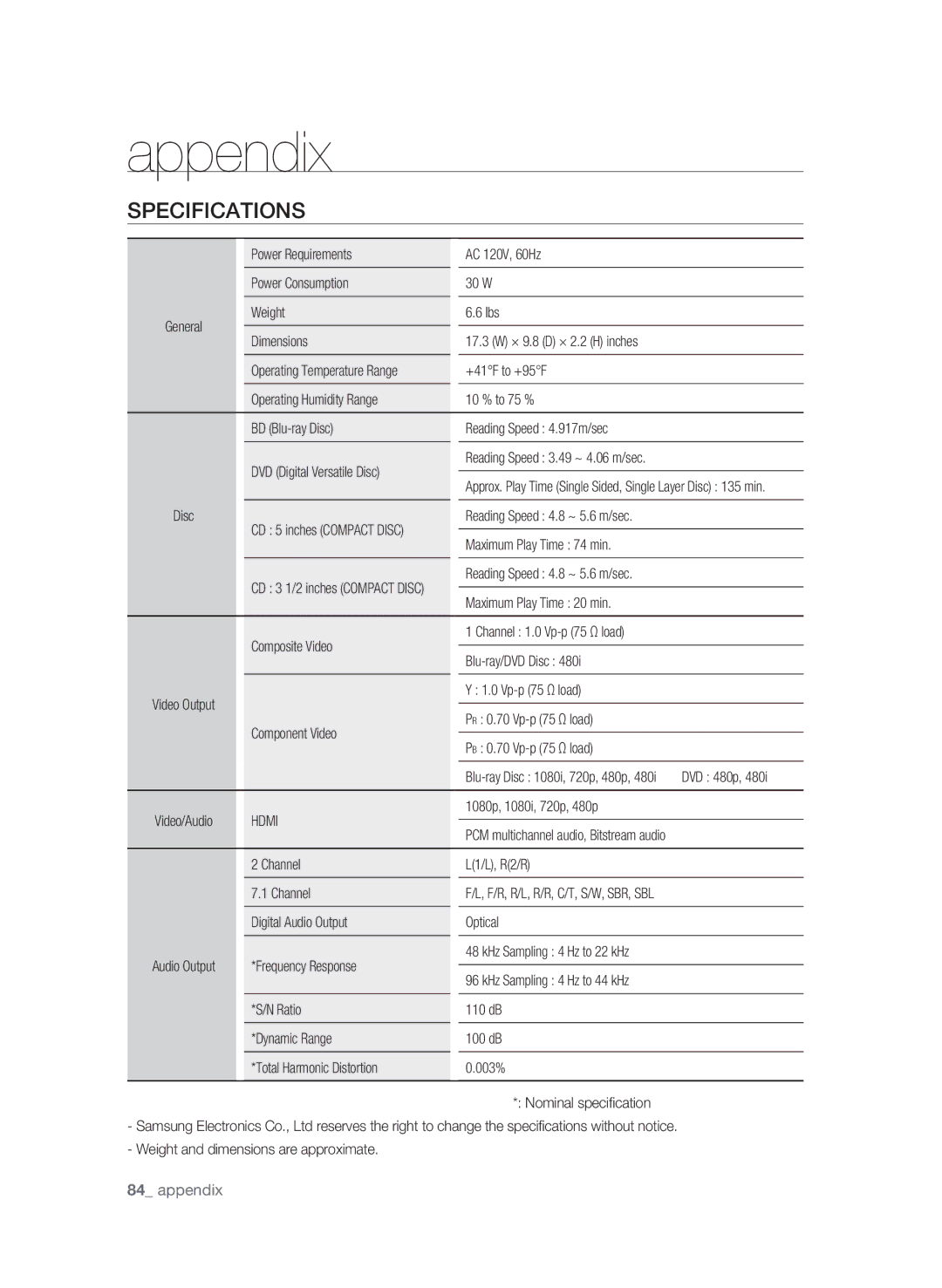 Samsung BD-P3600 user manual Specifications 