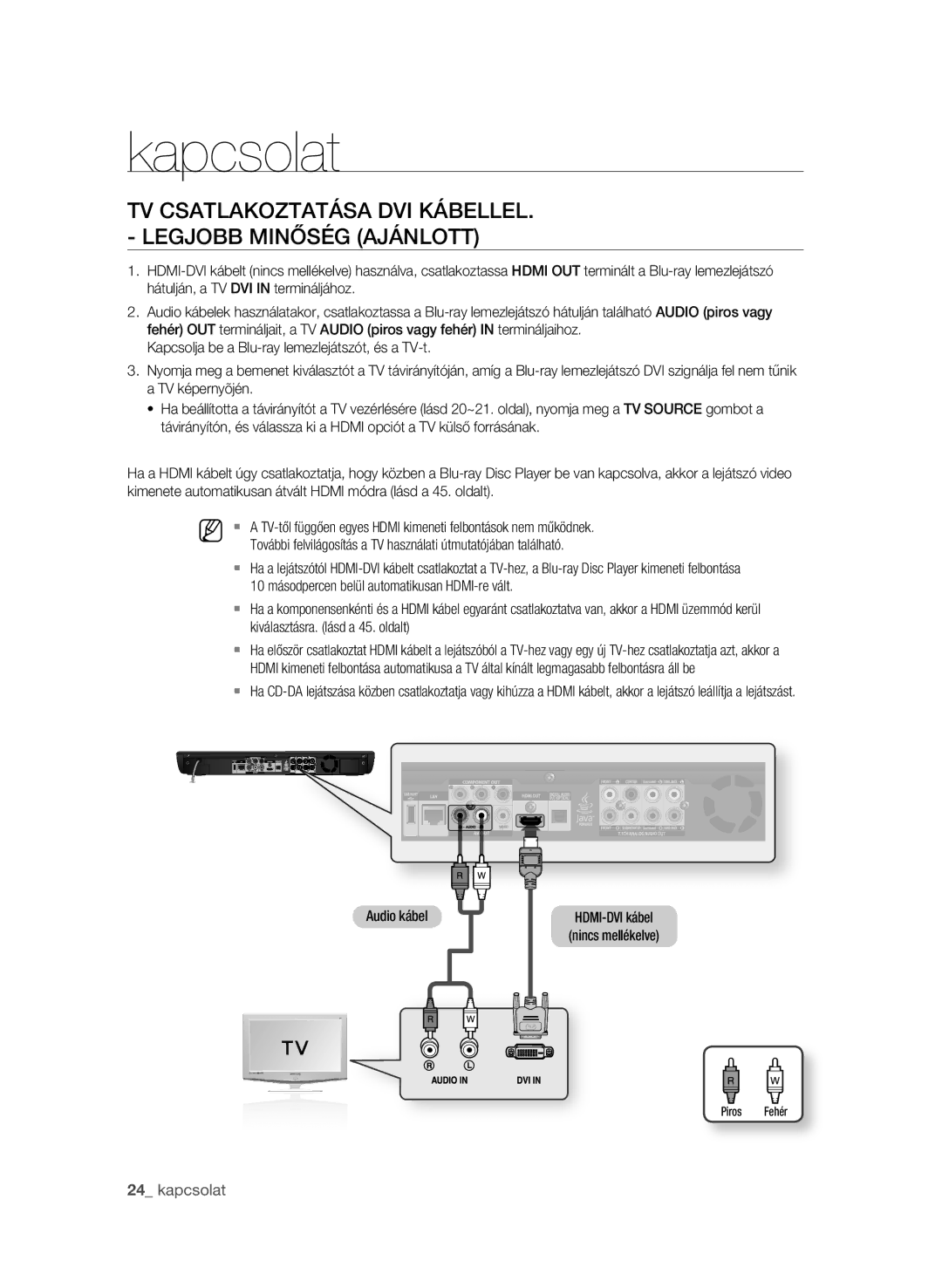 Samsung BD-P3600/EDC, BD-P3600/XEC, BD-P3600/XEF TV CsAtlAKOztAtÁsA dVi KÁbellel. legJObb miNőség AJÁNlOtt,  kapcsolat 