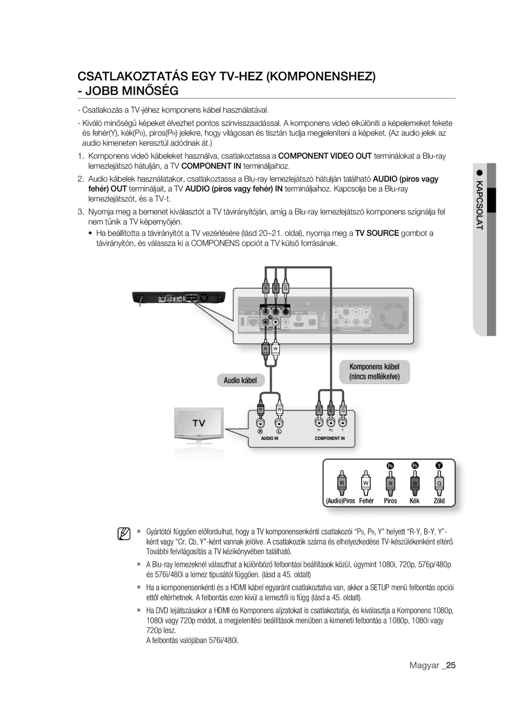 Samsung BD-P3600/XEC, BD-P3600/EDC, BD-P3600/XEF, BD-P3600/XEE manual CsAtlAKOztAtÁs egy tV-hez KOmPONeNshez JObb miNőség 