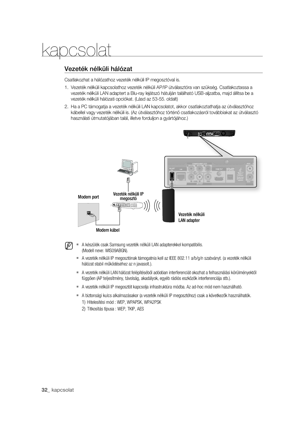 Samsung BD-P3600/EDC, BD-P3600/XEC, BD-P3600/XEF, BD-P3600/XEE manual Vezeték nélküli hálózat 