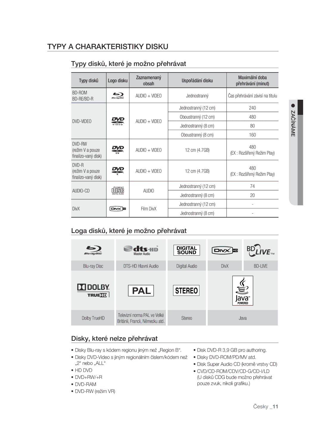 Samsung BD-P3600/XEF Typy a charakteristiky disku, Typy disků, které je možno přehrávat, Disky, které nelze přehrávat 