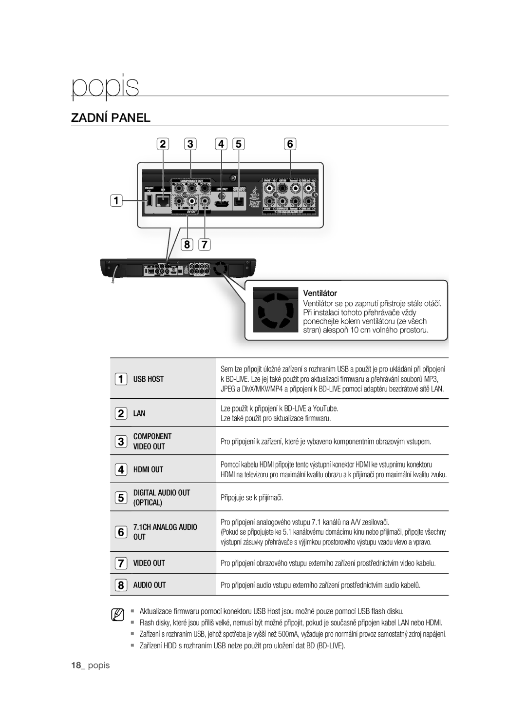 Samsung BD-P3600/EDC, BD-P3600/XEF manual Zadní panel 