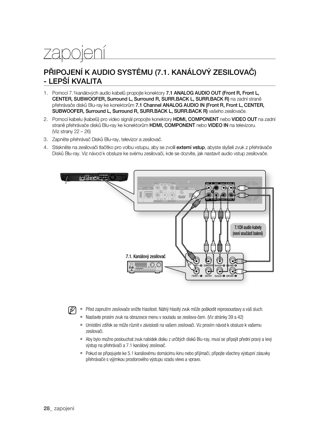 Samsung BD-P3600/EDC, BD-P3600/XEF manual Zapojení, Kanálový zesilovač 