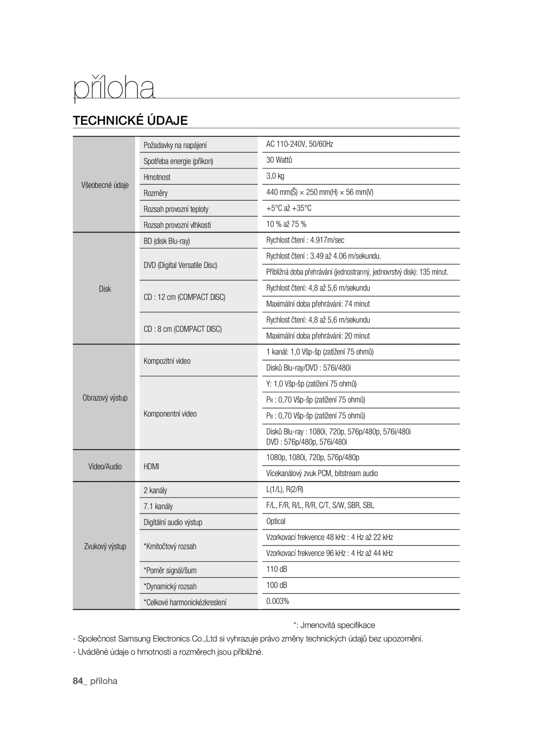 Samsung BD-P3600/EDC, BD-P3600/XEF manual Technické údaje, 84 příloha 