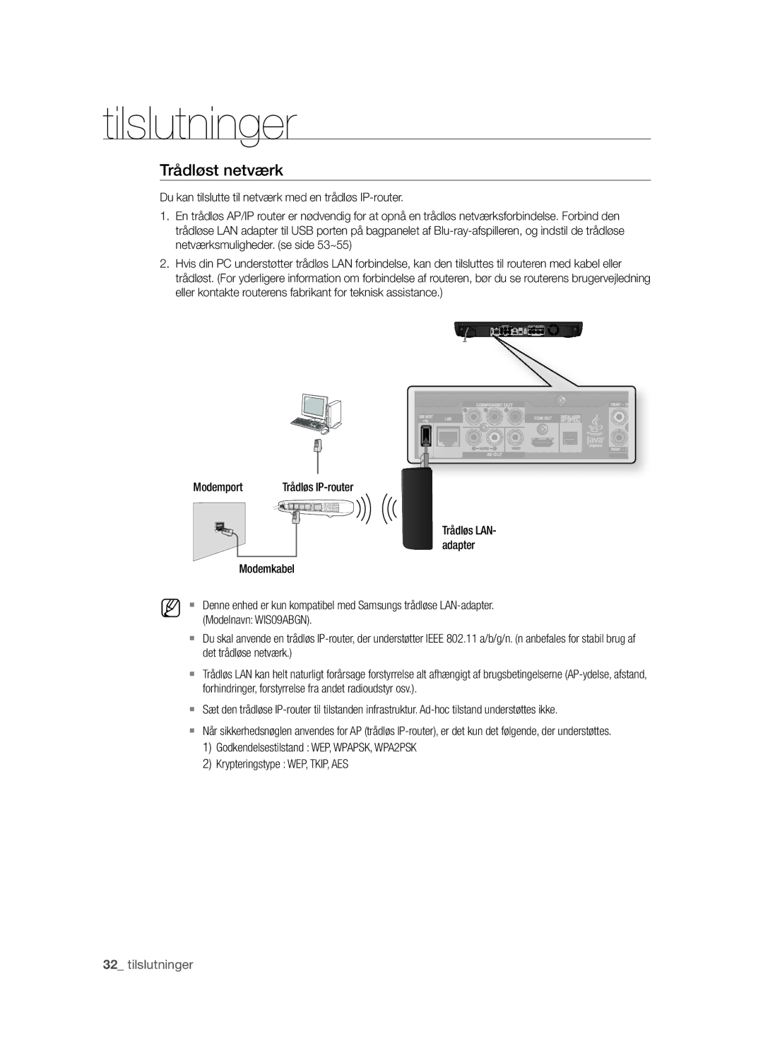 Samsung BD-P3600/XEE manual Trådløst netværk 