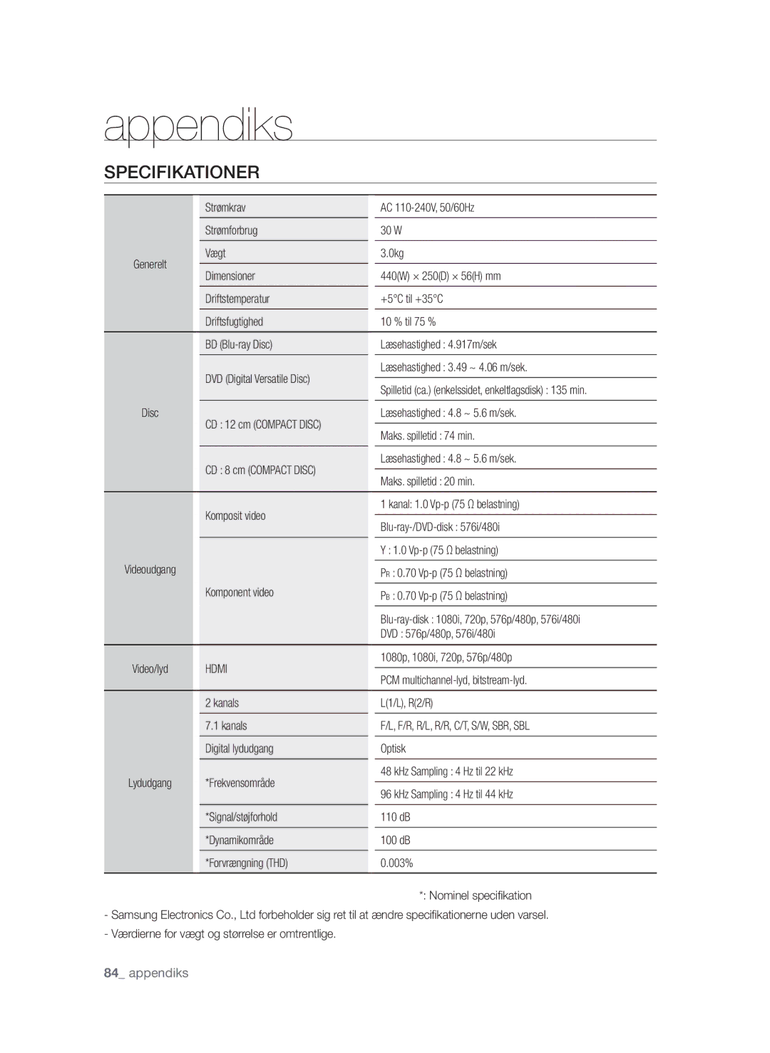 Samsung BD-P3600/XEE manual Specifikationer 