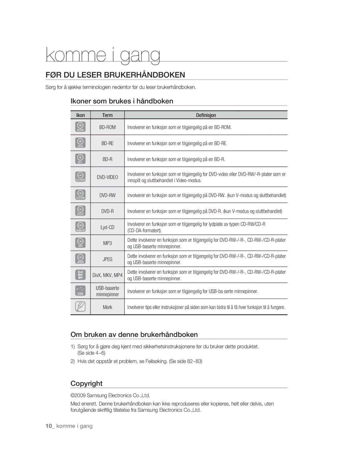 Samsung BD-P3600/XEE manual Komme i gang, FØR DU Leser Brukerhåndboken, Ikoner som brukes i håndboken, Copyright 