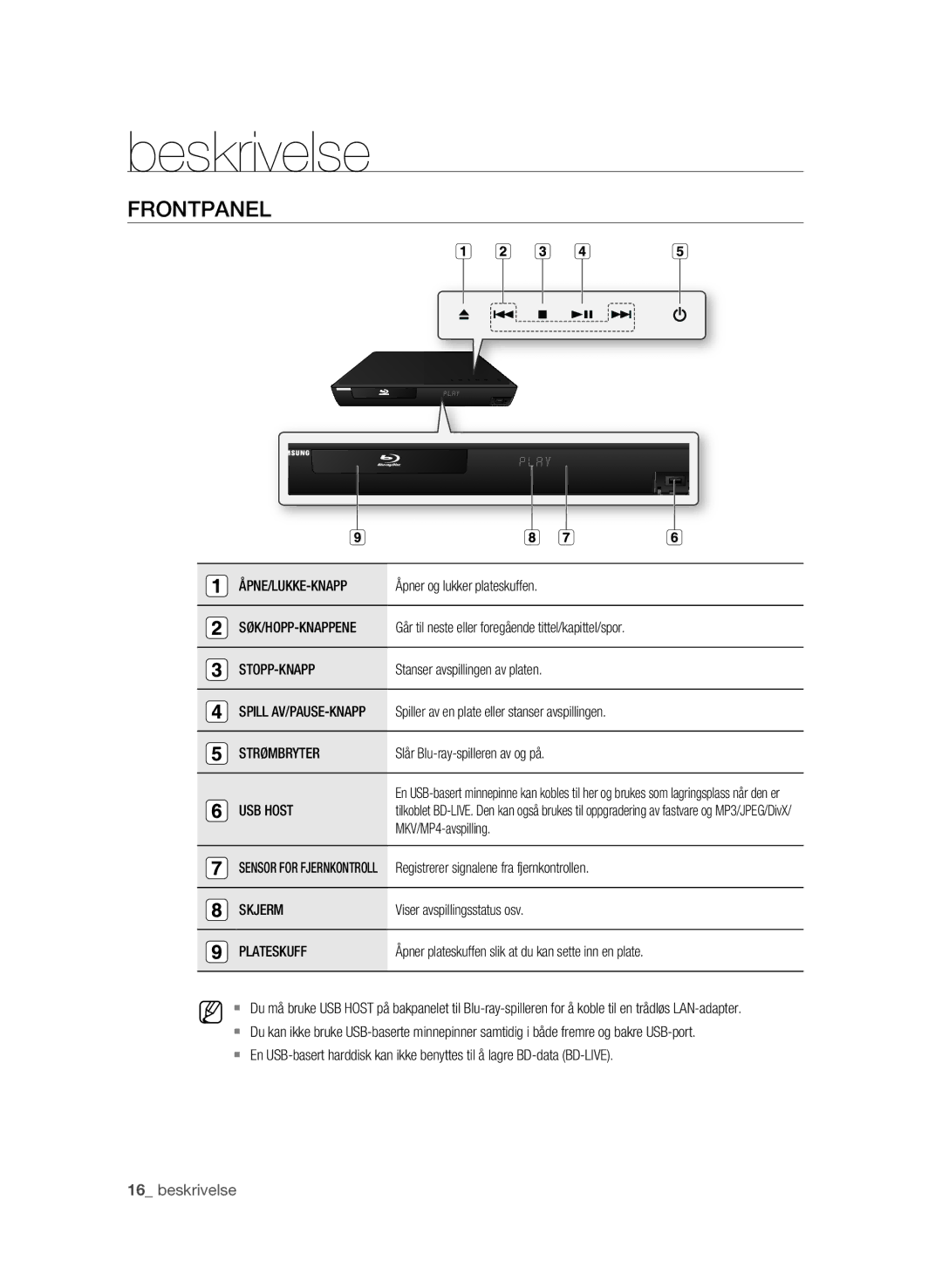 Samsung BD-P3600/XEE manual Beskrivelse, Frontpanel 