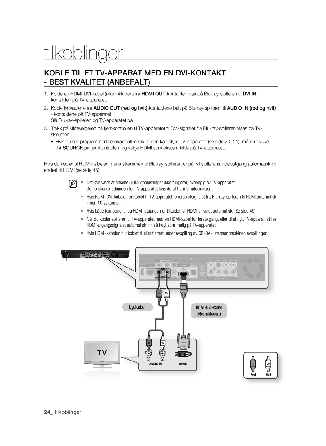 Samsung BD-P3600/XEE manual  tilkoblinger, Innen 10 sekunder, Lydkabel 