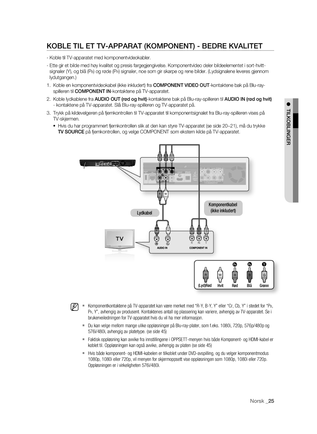 Samsung BD-P3600/XEE manual Koble TIL ET TV-APPARAT Komponent Bedre Kvalitet, Norsk 2, Tilkoblinger 