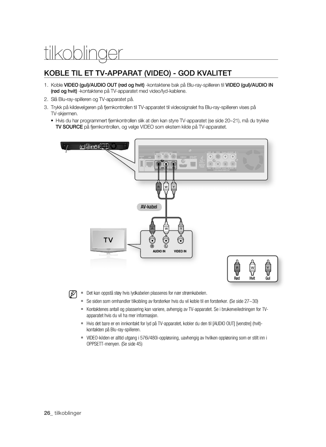 Samsung BD-P3600/XEE manual Koble TIL ET TV-APPARAT Video GOD Kvalitet, AV-kabel 