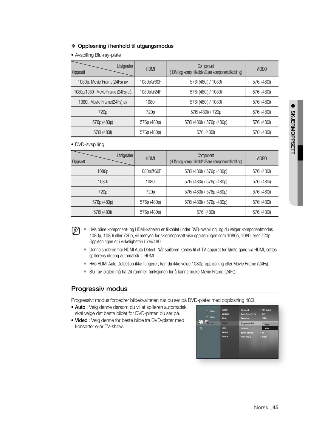 Samsung BD-P3600/XEE manual Progressiv modus, Norsk , Hdmi, Video 