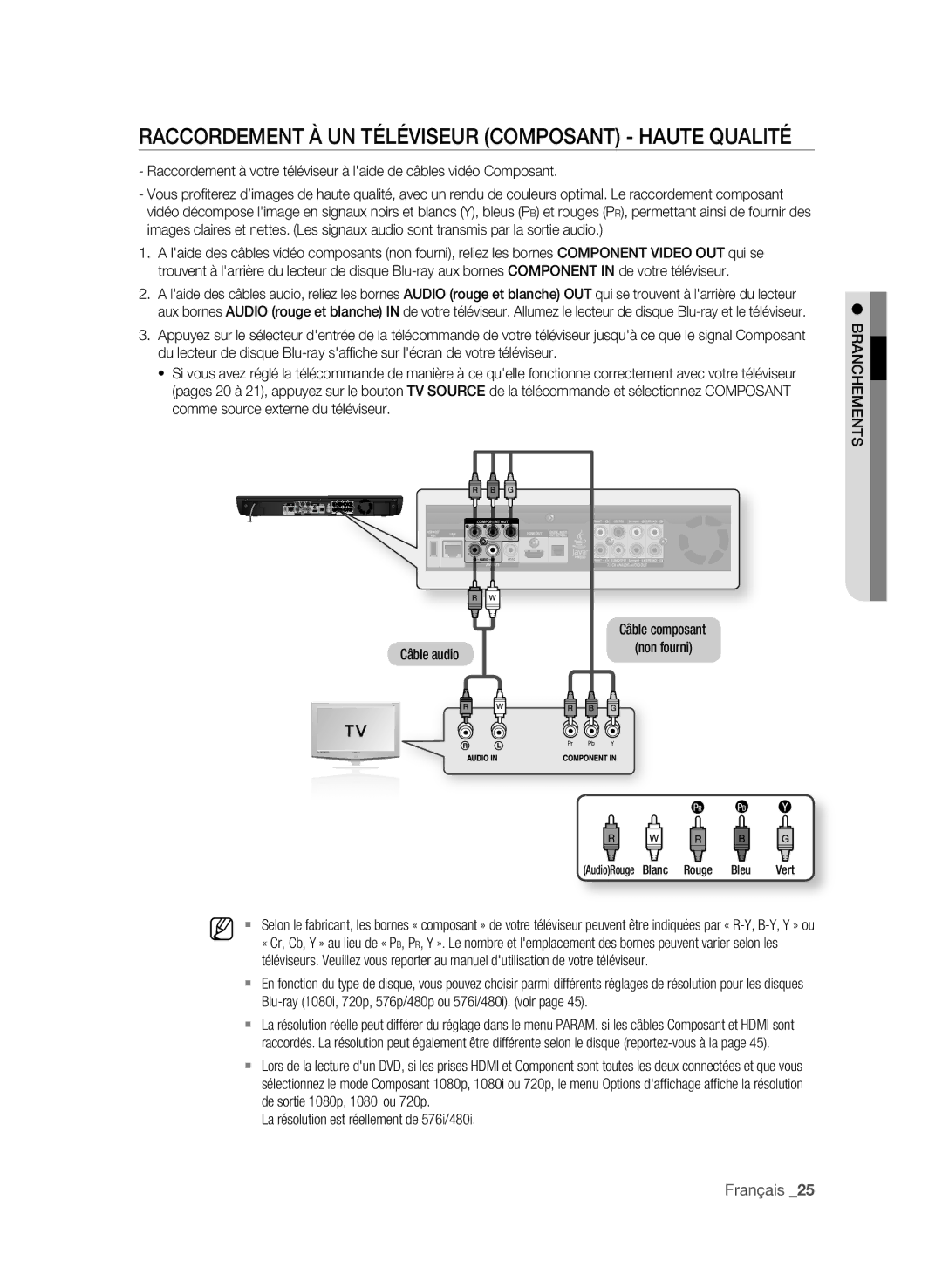 Samsung BD-P3600/XEF manual RACCoRDeMent à Un téLéViSeUR CoMPoSAnt hAUte QUALité, Français 2, BRAnCheMentS 