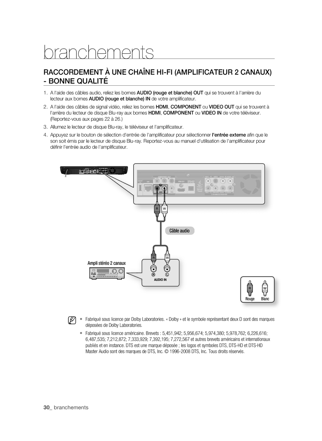 Samsung BD-P3600/XEF manual Déposées de Dolby Laboratories, Rouge Blanc 