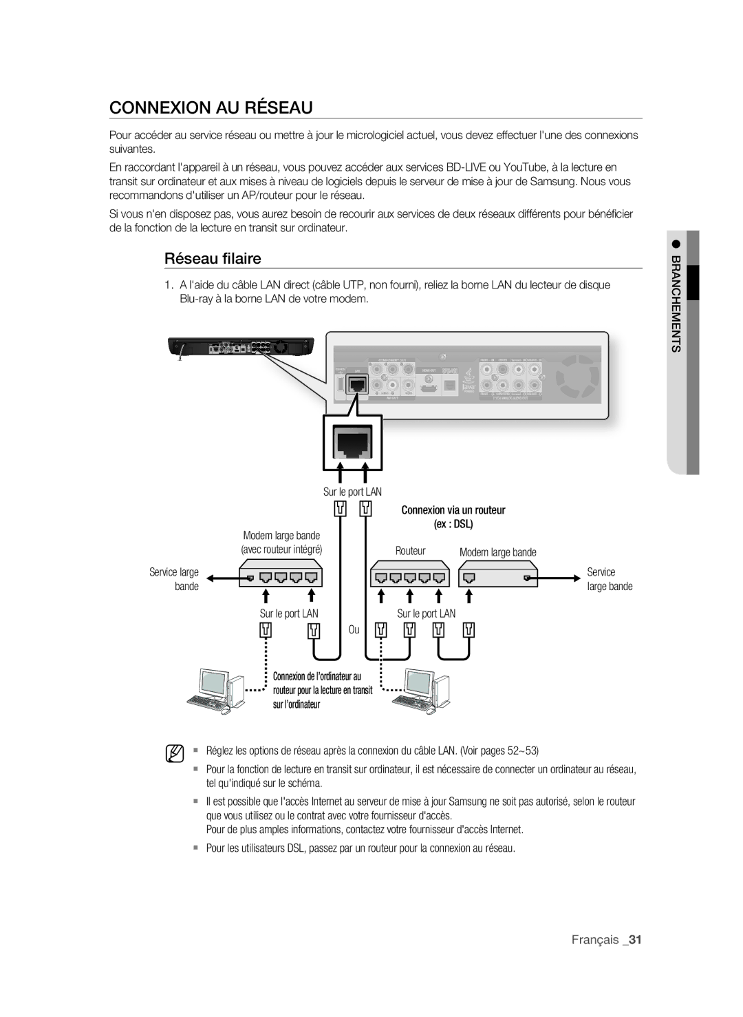 Samsung BD-P3600/XEF manual Connexion AU Réseau, Réseau filaire, Connexion via un routeur Ex DSL Routeur, Ment hecn bra 