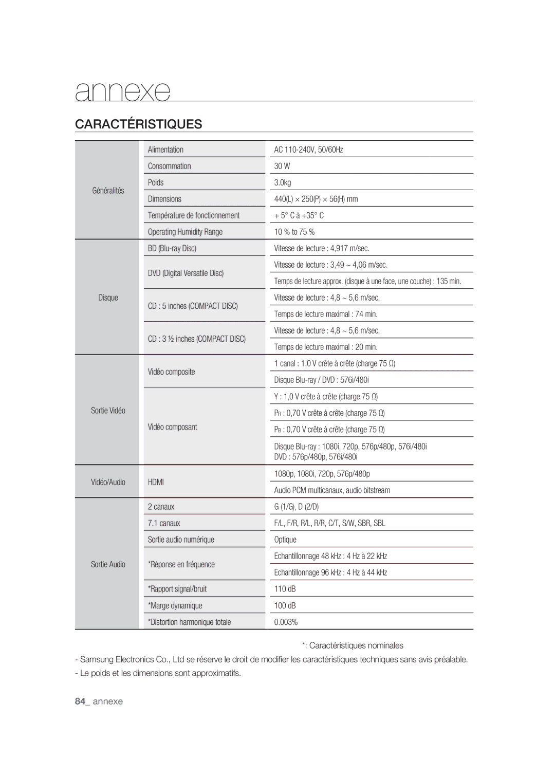 Samsung BD-P3600/XEF manual Caractéristiques 