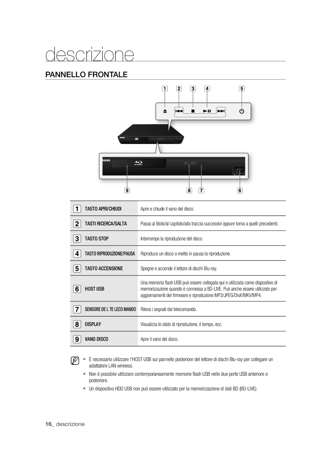 Samsung BD-P3600/XEF manual Descrizione, Pannello frontale 