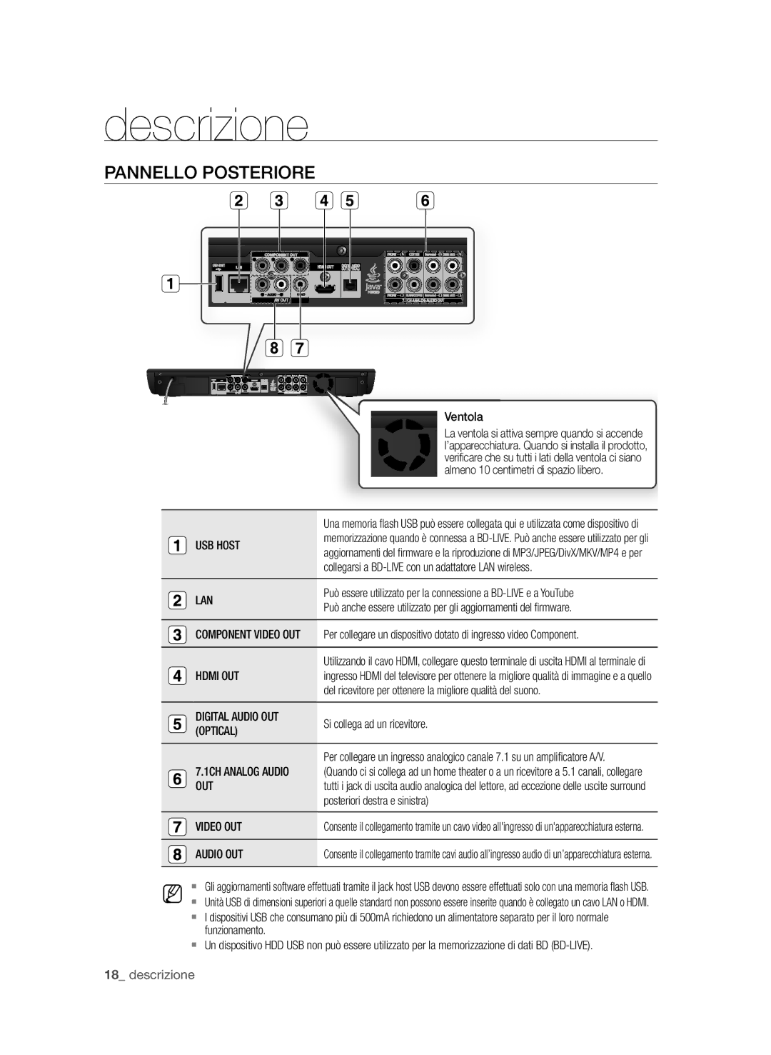 Samsung BD-P3600/XEF manual USB Host, Lan, Hdmi OUT, Digital Audio OUT, Optical, Out, Video OUT 