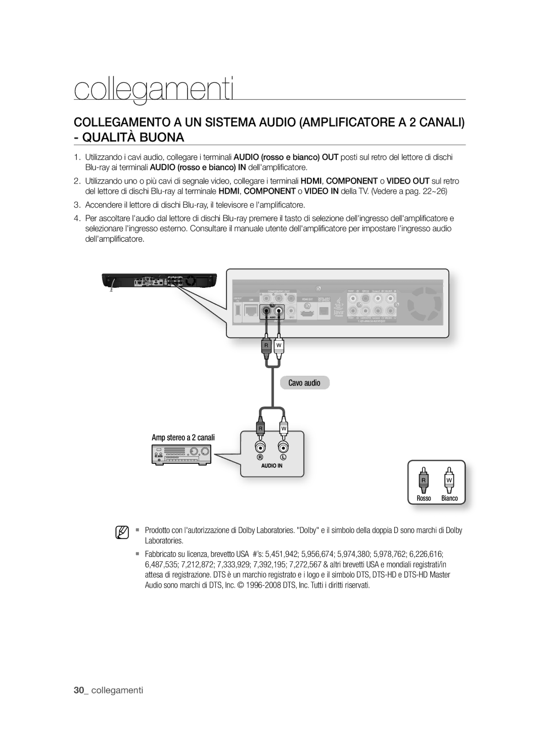 Samsung BD-P3600/XEF manual Laboratories 