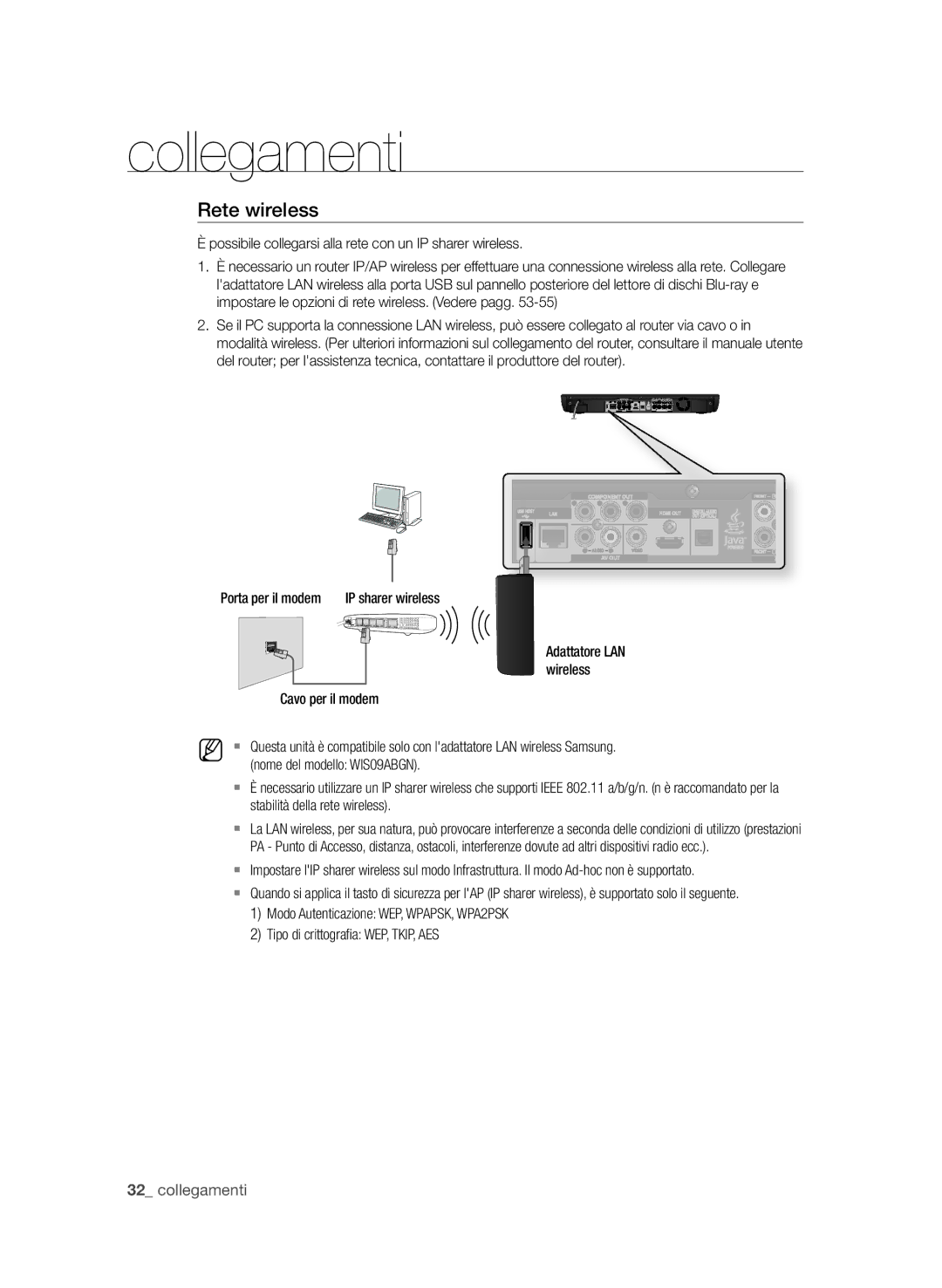 Samsung BD-P3600/XEF manual Rete wireless 