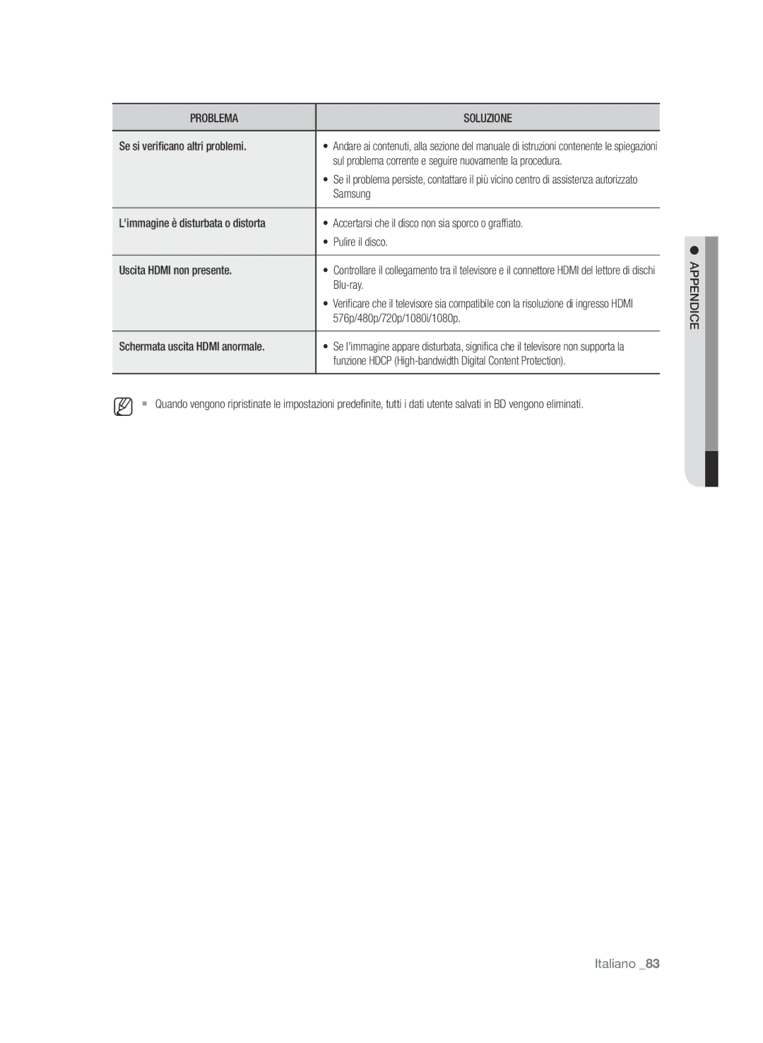 Samsung BD-P3600/XEF manual Se si verificano altri problemi, Samsung, Blu-ray, 576p/480p/720p/1080i/1080p, Ic d en app 