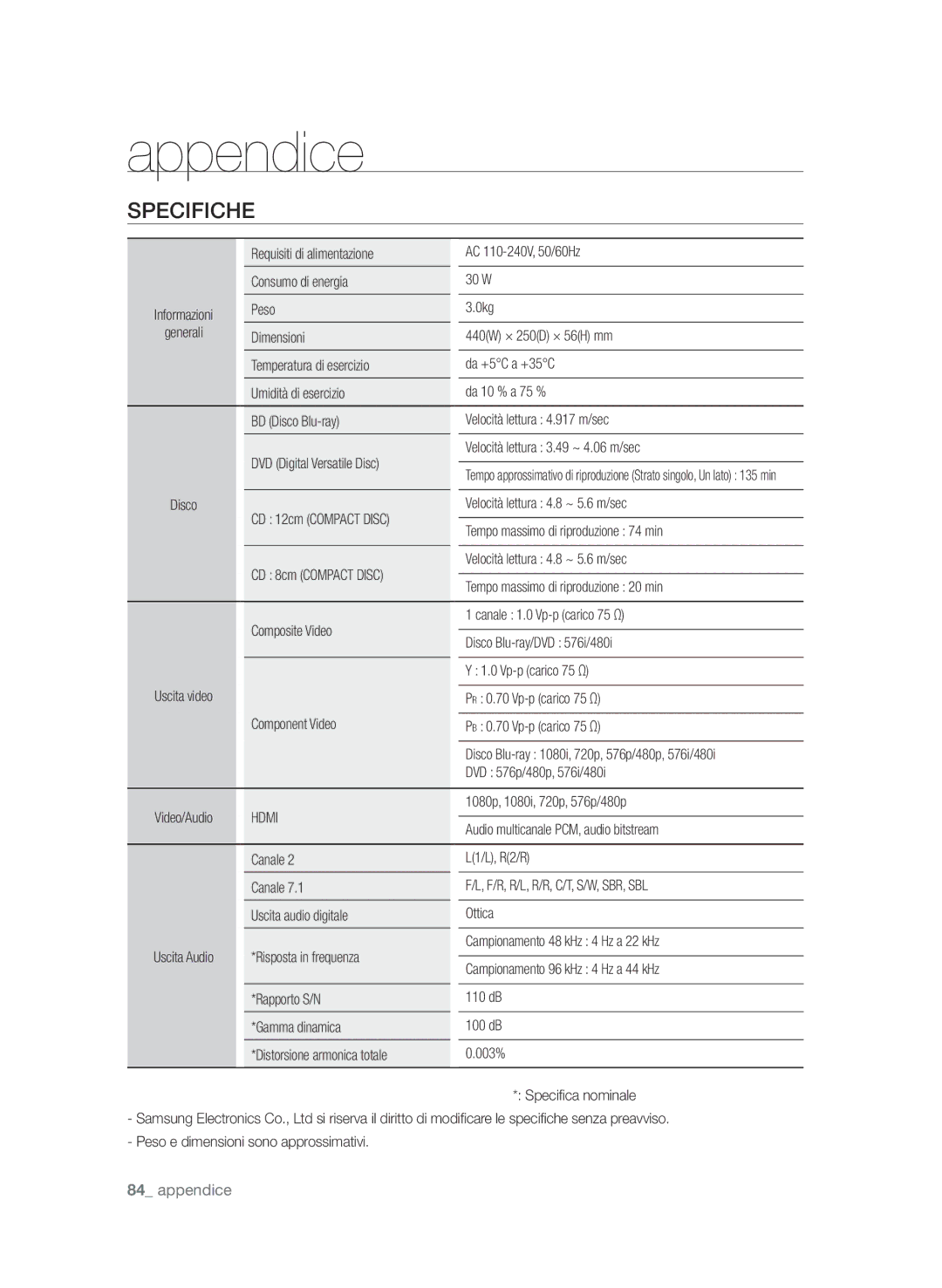 Samsung BD-P3600/XEF manual Specifiche 