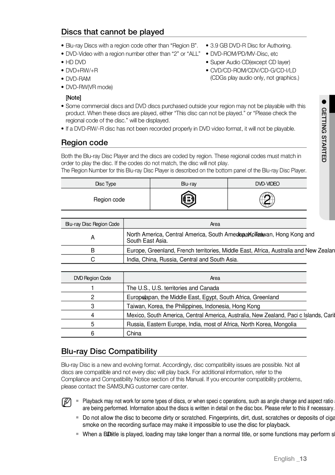 Samsung BD-P4600/XEE, BD-P4600/XEF, BD-P4600/EDC manual Discs that cannot be played, Region code, Blu-ray Disc Compatibility 