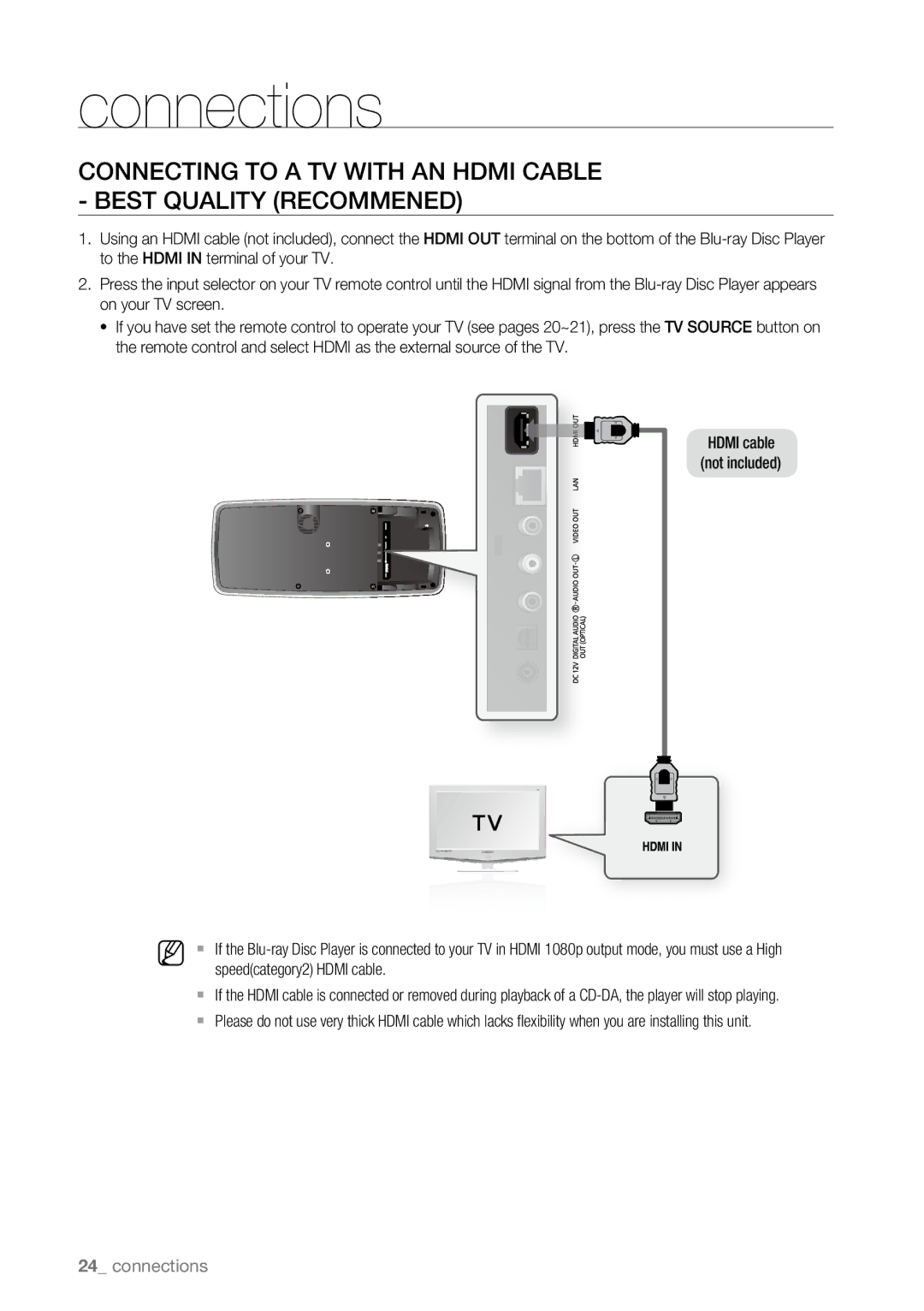 Samsung BD-P4600/XEU manual Connecting to a TV with an Hdmi Cable, Best Quality Recommened, Speedcategory2 Hdmi cable 