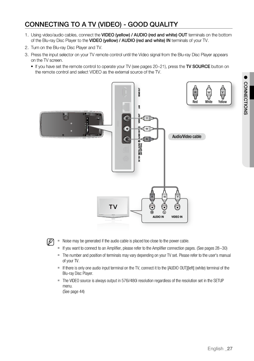 Samsung BD-P4600/EDC, BD-P4600/XEF, BD-P4600/XEE, BD-P4600/XEU manual Connecting to a TV Video Good Quality 