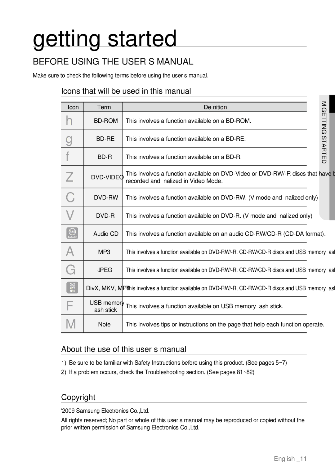 Samsung BD-P4600/XEF Getting started, Before Using the User’s Manual, Icons that will be used in this manual, Copyright 