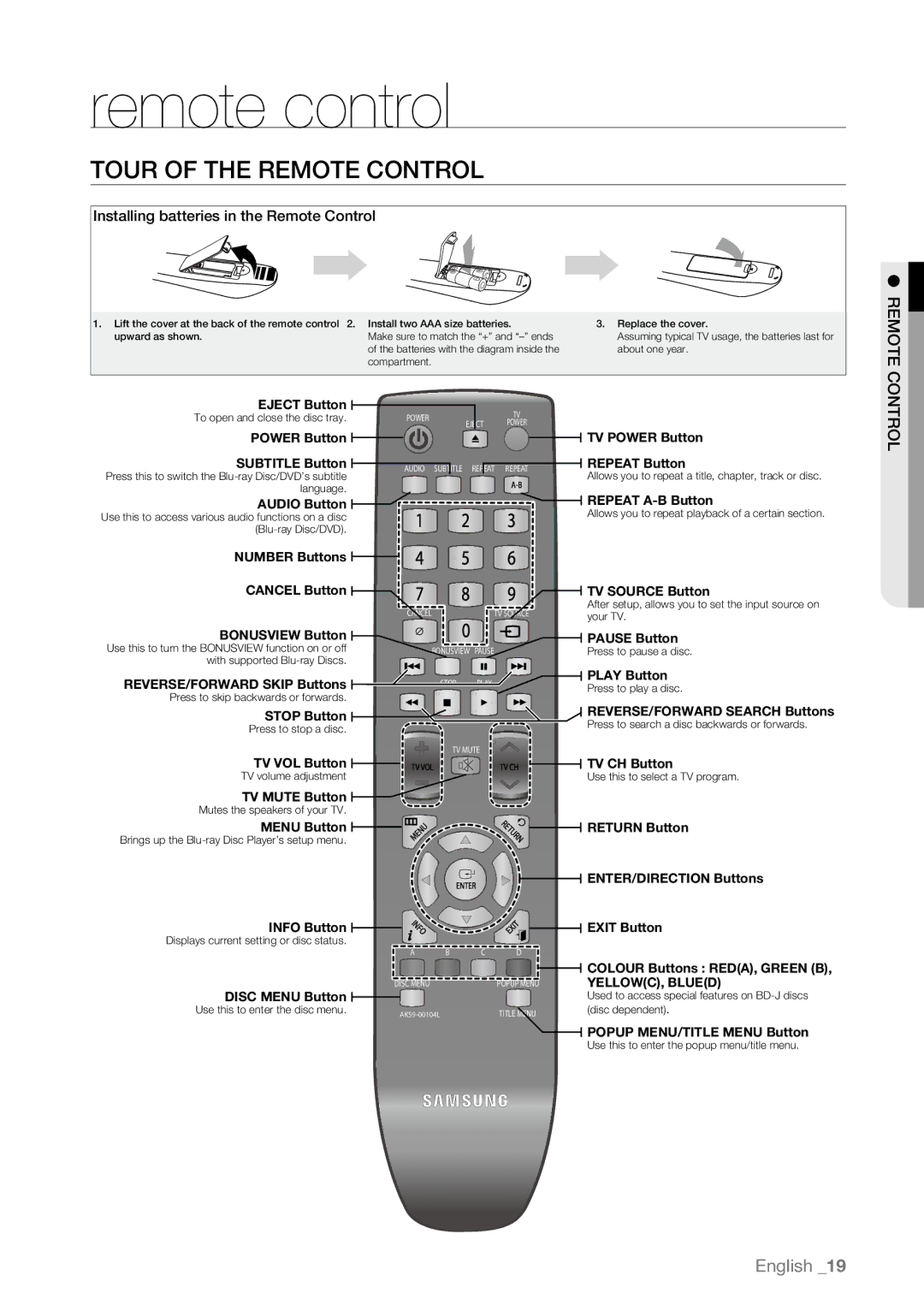 Samsung BD-P4600/XEU, BD-P4600/XEF, BD-P4600/EDC, BD-P4600/XEE Remote control, Tour of the Remote Control, Olrt NOC E Motre 