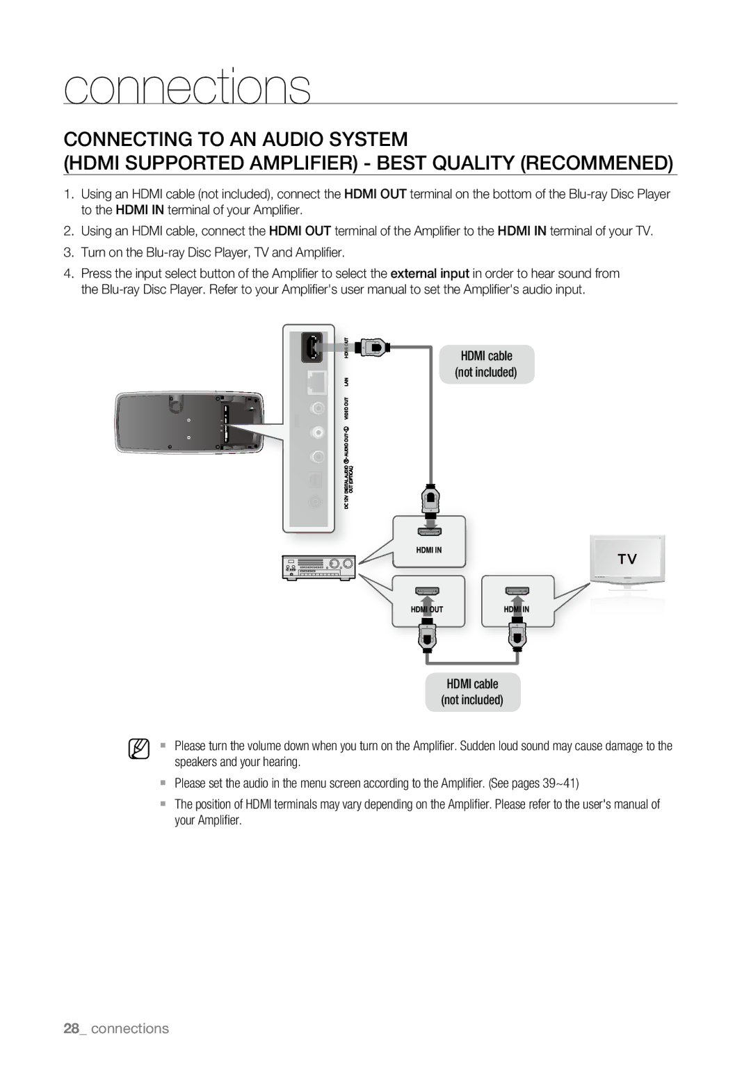 Samsung BD-P4600/XEE manual Turn on the Blu-ray Disc Player, TV and Amplifier, Hdmi cable, Not included, Your Amplifier 