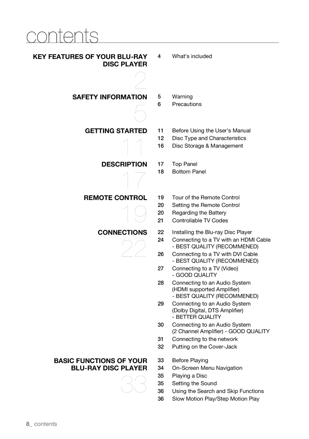 Samsung BD-P4600/XEE, BD-P4600/XEF, BD-P4600/EDC, BD-P4600/XEU manual Contents 