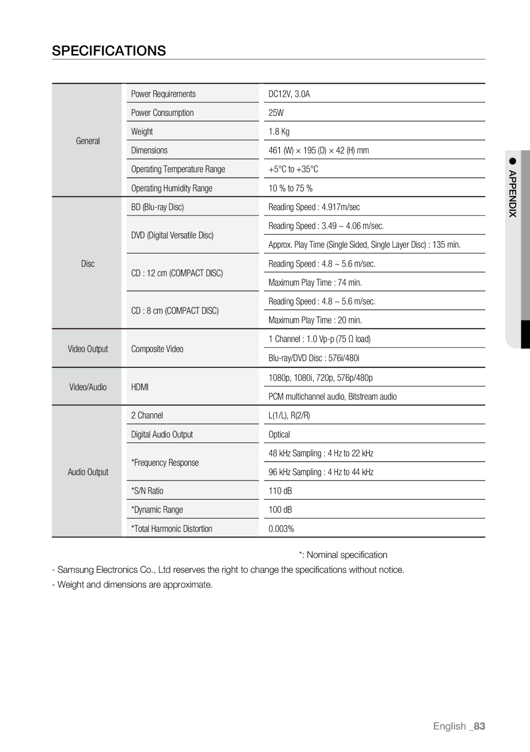 Samsung BD-P4600/XEE, BD-P4600/XEF, BD-P4600/EDC, BD-P4600/XEU manual Specifications 