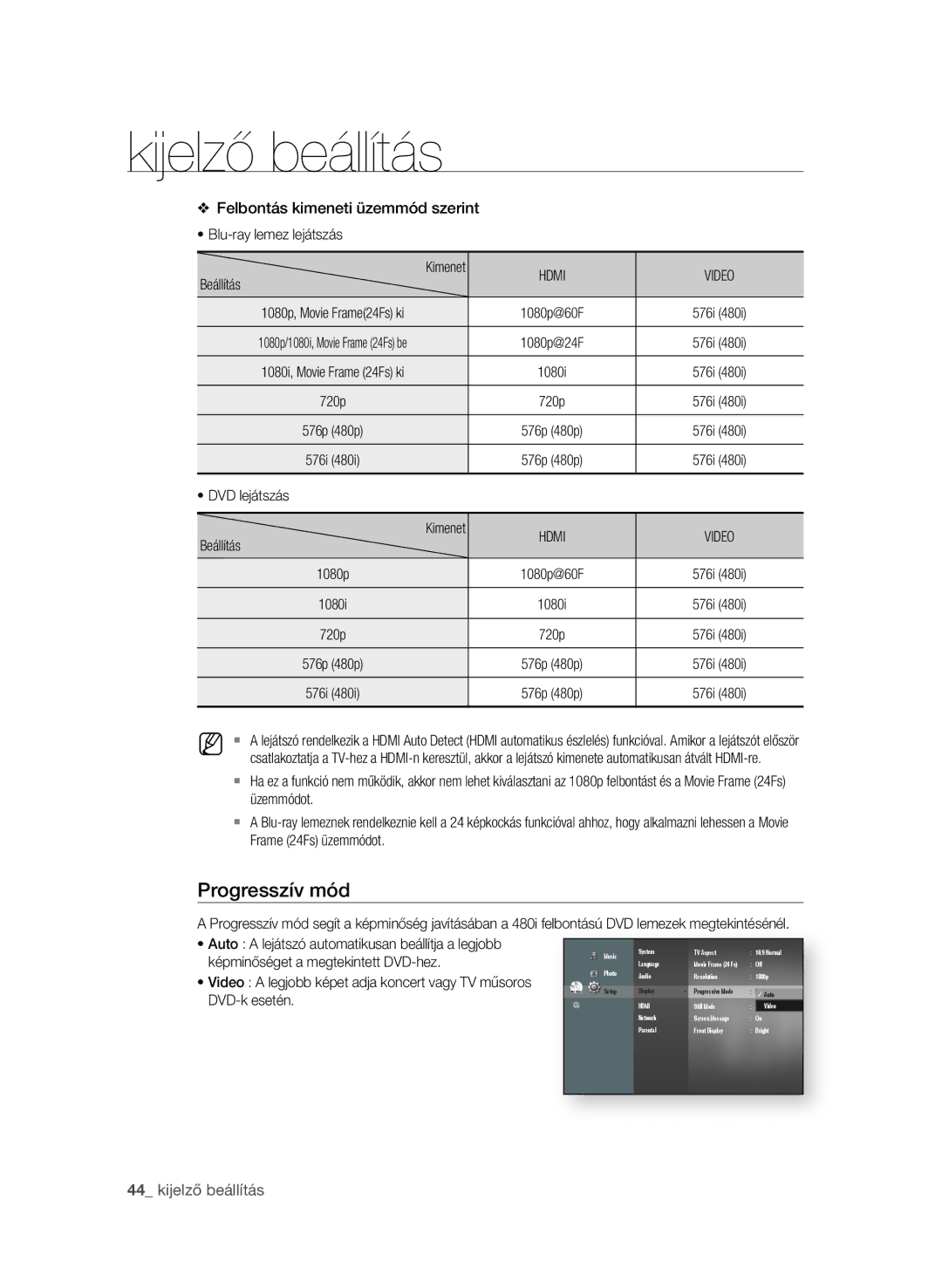 Samsung BD-P4600/XEU, BD-P4600/XEF, BD-P4600/EDC manual Progresszív mód, Felbontás kimeneti üzemmód szerint, Hdmi Video 