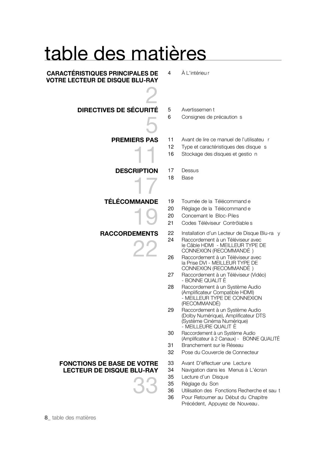 Samsung BD-P4600 user manual Table des matières,  table des matières, Raccordement à un Téléviseur Vidéo Bonne qualité 