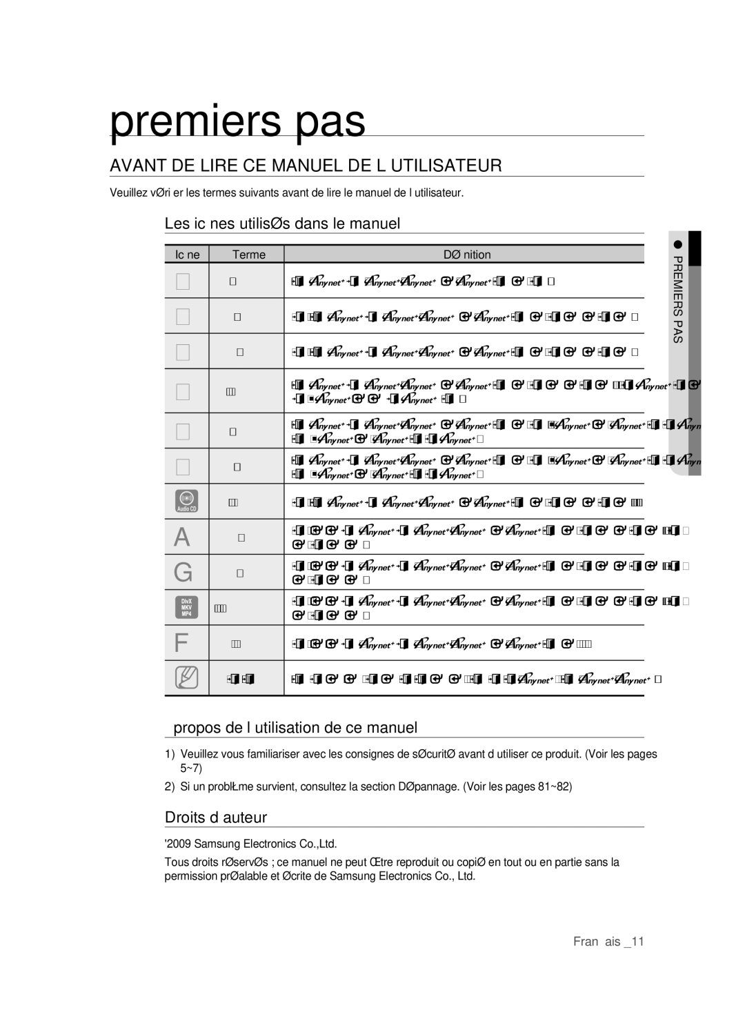 Samsung BD-P4600 user manual Premiers pas, Avant de lire ce manuel de l’utilisateur, Les icônes utilisés dans le manuel 