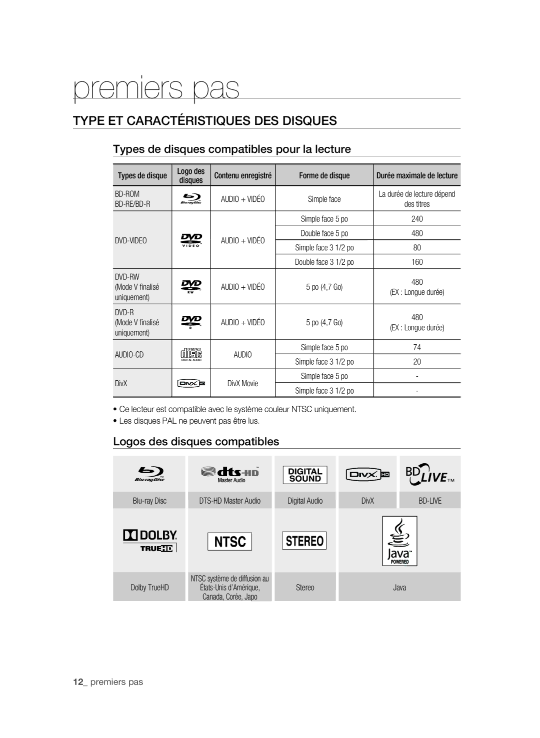 Samsung BD-P4600 Type et caractéristiques des disques, Types de disques compatibles pour la lecture, Premiers pas 