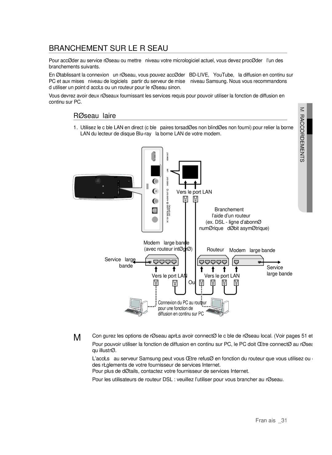 Samsung BD-P4600 user manual Réseau filaire, Vers le port LAN Rdementsacco 