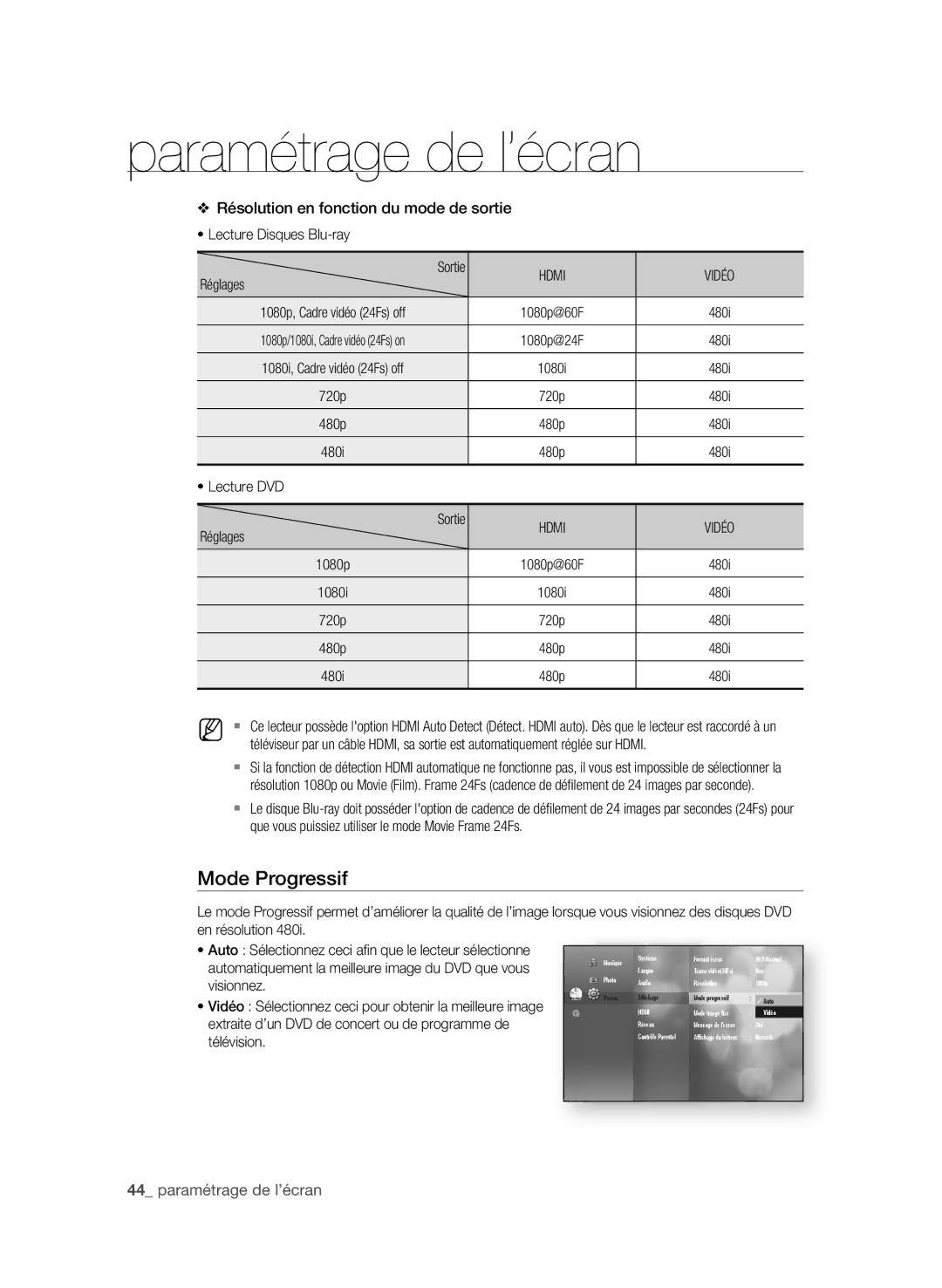 Samsung BD-P4600 user manual Mode Progressif, Résolution en fonction du mode de sortie,  paramétrage de l’écran 