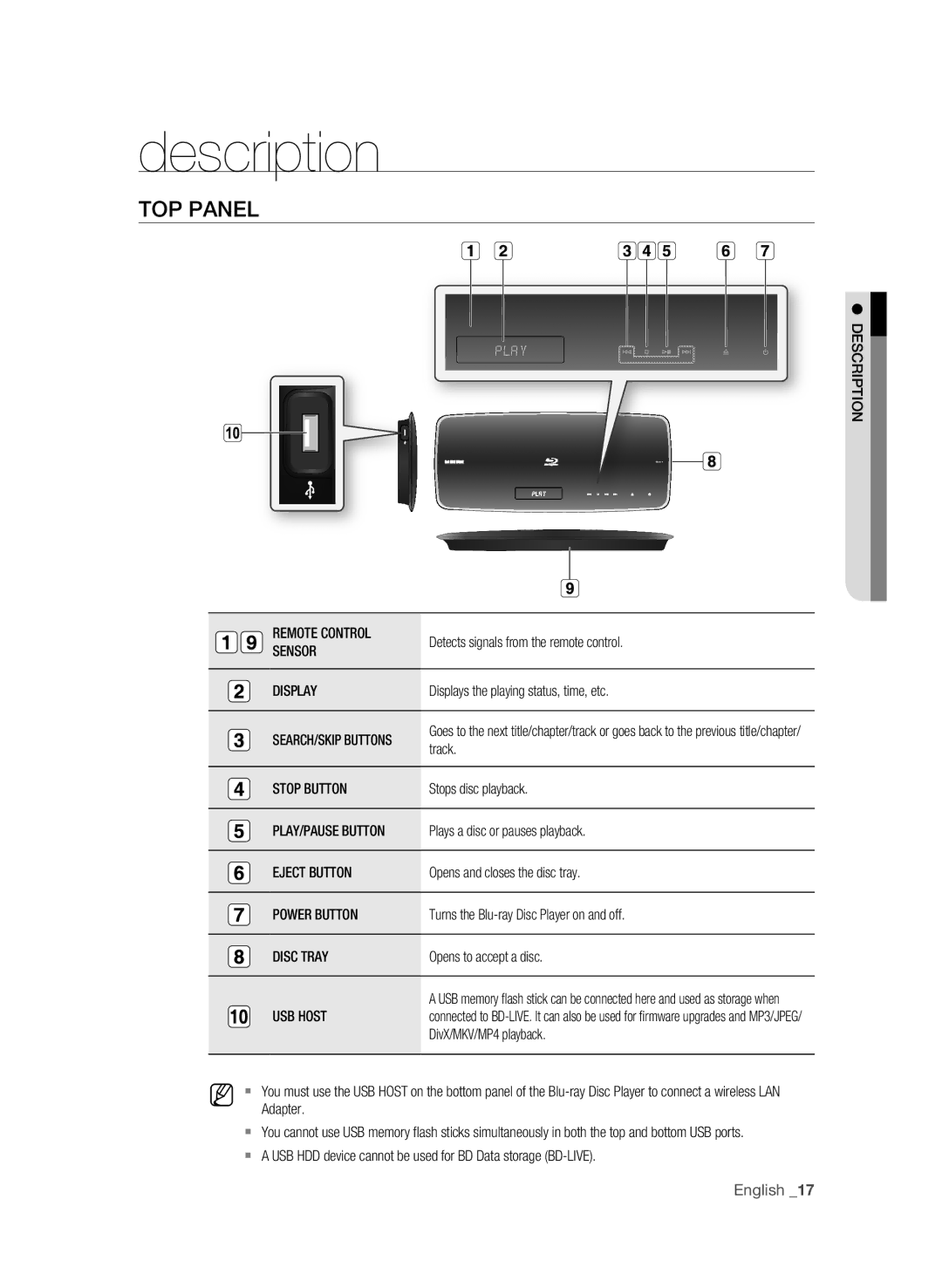 Samsung BD-P4600 user manual Description, Top Panel 