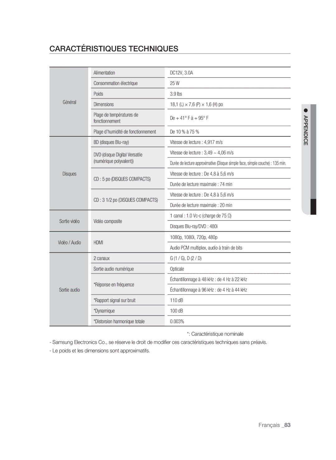 Samsung BD-P4600 user manual Caractéristiques techniques 