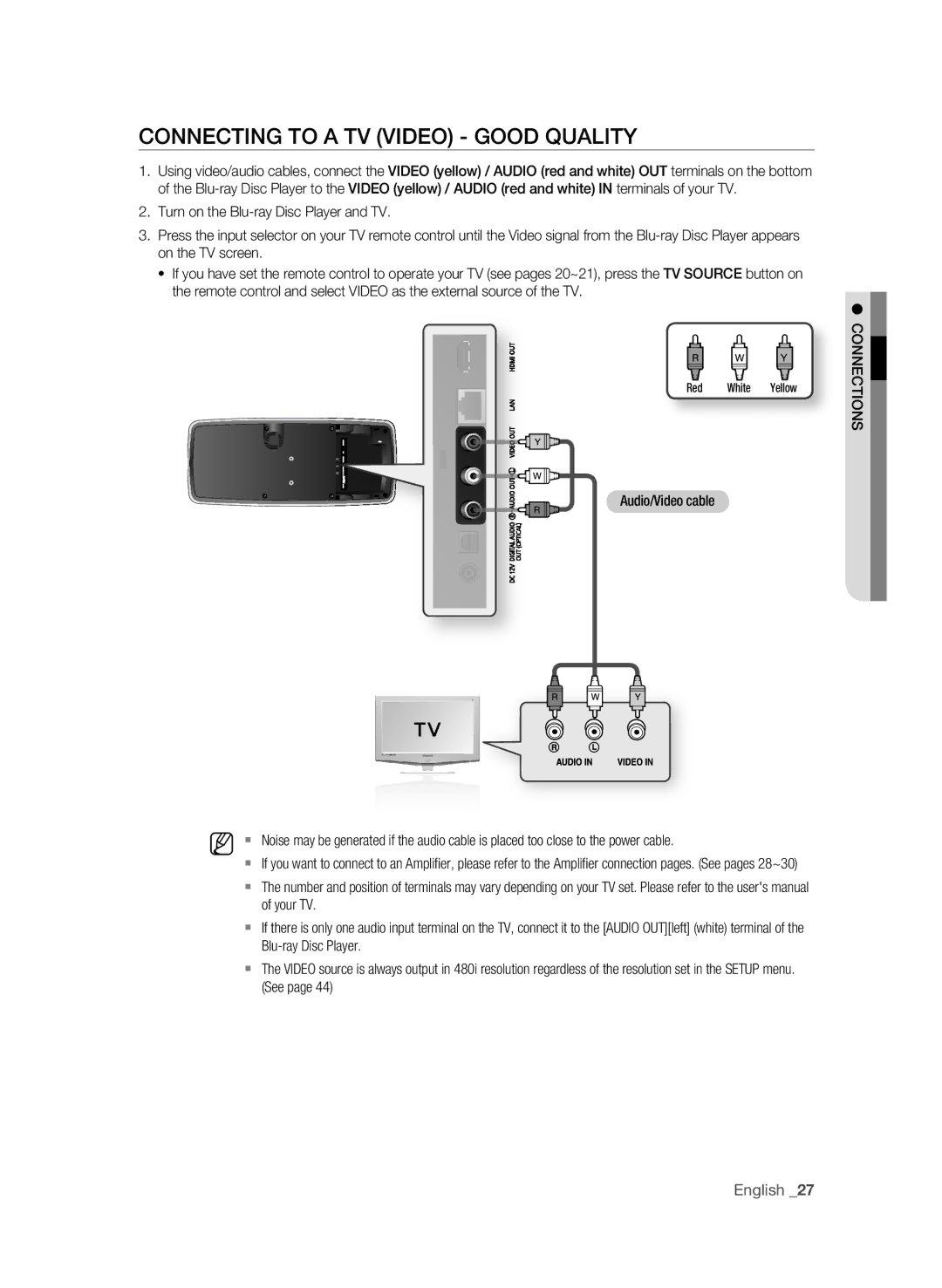 Samsung BD-P4600 user manual COnnecting tO a tV VideO gOOd QualitY, English 2, Red White Yellow 