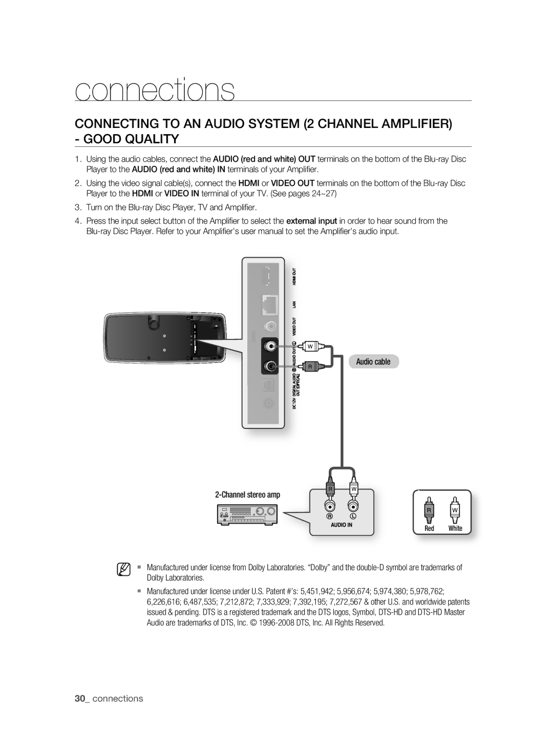 Samsung BD-P4600 user manual Dolby Laboratories, Red White 