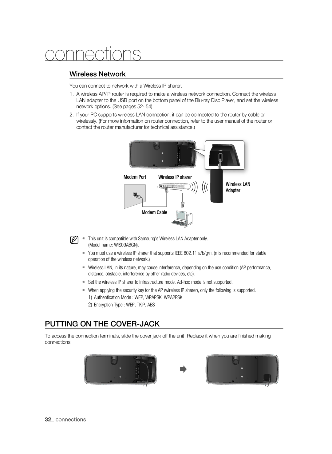 Samsung BD-P4600 Putting On the cOVeR-JacK, Wireless network, Wireless LAN Adapter Modem Cable, Model name WIS09ABGN 