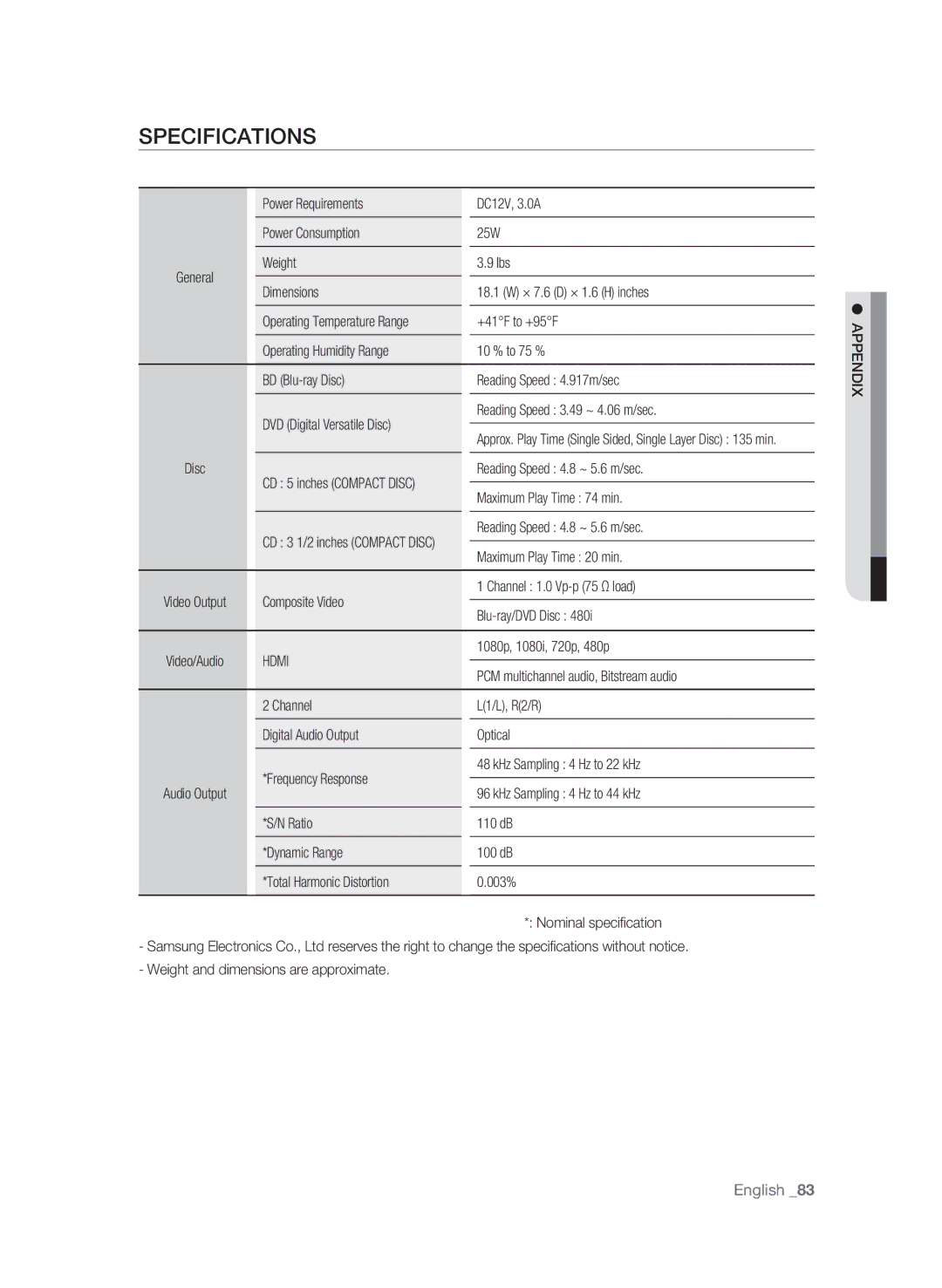 Samsung BD-P4600 user manual Specifications 